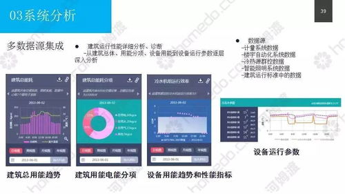 超詳細的xx市民中心建設(shè)項目設(shè)計方案 項目策劃與公關(guān)服務(wù)